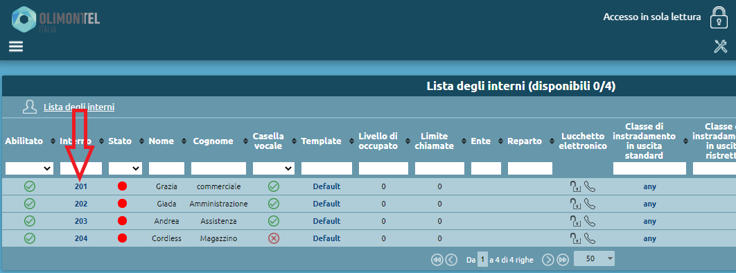 interni kalliope olimontel